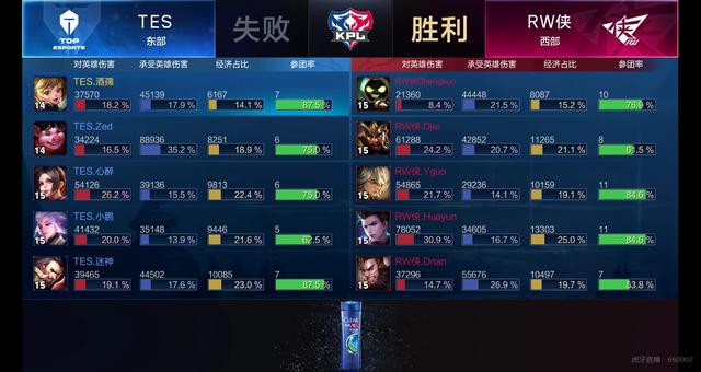 还必须面对