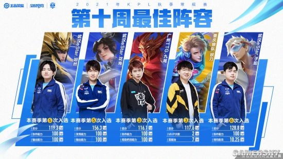 勇士球迷对