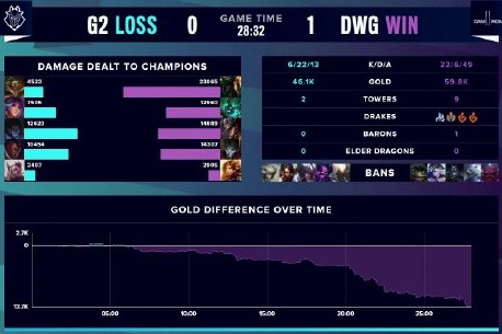 清晰的认知 清晰的认知