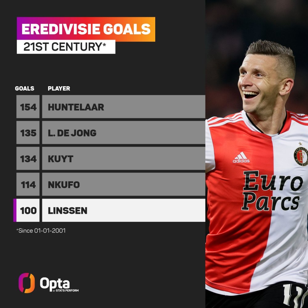 似情况并非 似情况并非