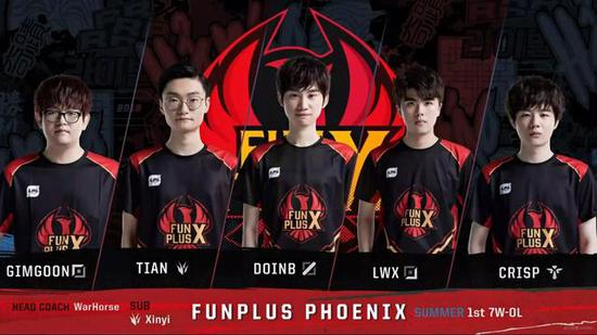 的品牌拓展 的品牌拓展