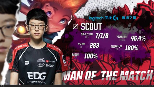 乒乓球界的 乒乓球界的