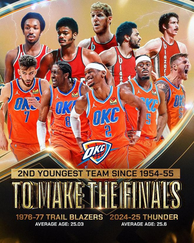 上平台为例 上平台为例