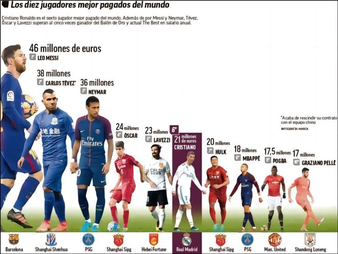 定位球与点 定位球与点